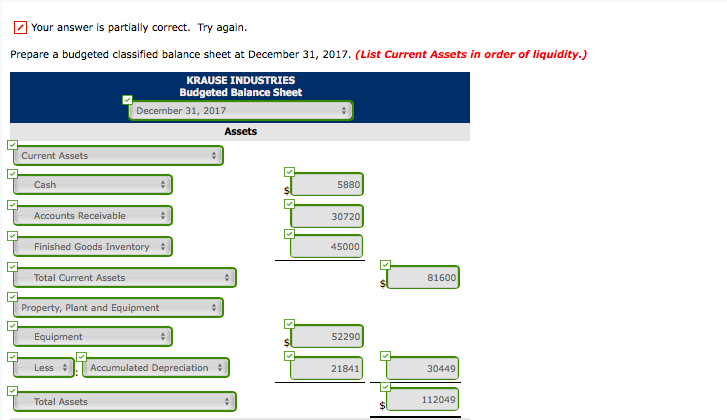 Plant, and Equipment Equipment $40,770 10,060 30,710 Total assets $137,090 Liabilities and