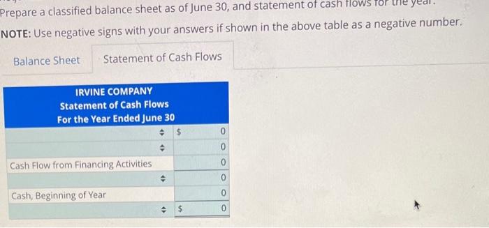 Required Prepare a classified balance sheet as of June 30 , and