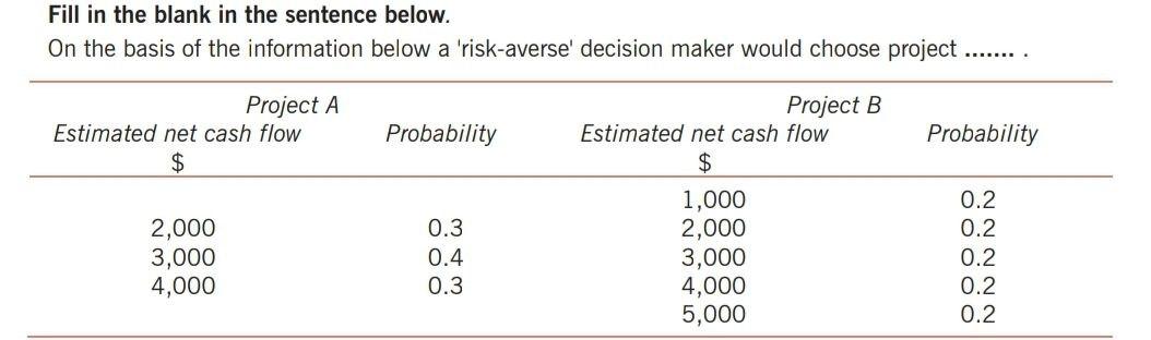 I need the answer as soon as possible Fill in the blank