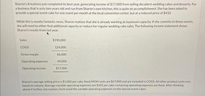 please help with A Sharon's Kreations just completed its best year, generating