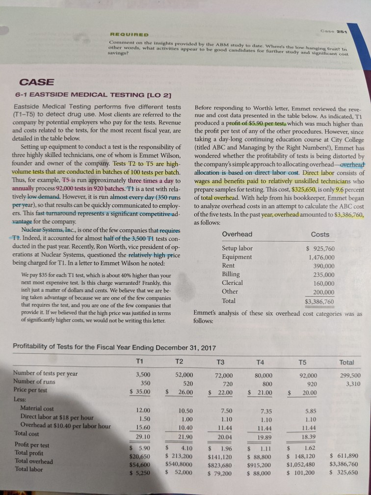 REQUIRED Comment on the insights provided by the ABM study to