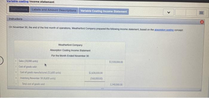  Variable costing Income statement destructions Label and Amount Descriptions Variable Costing