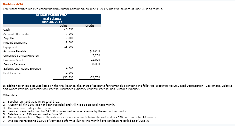 Please solve the RED outlined boxes...those would be the ones I'm missing!