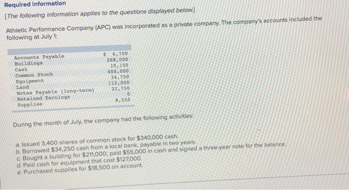  Required information IThe following information applies to the questions displayed below