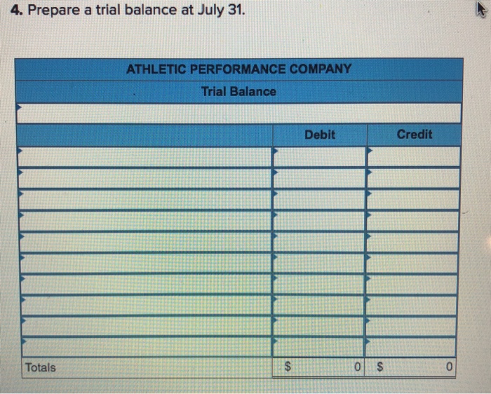 Athletic Performance Company (APC) was incorporated as a private company. The company's
