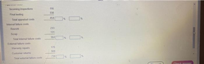 to vierw the cost report.) Read the requirnments. Requirement 1. For each