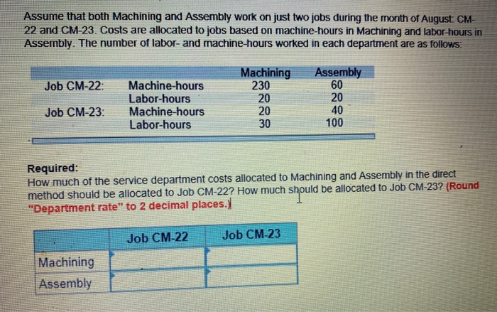  Assume that both Machining and Assembly work on just two jobs