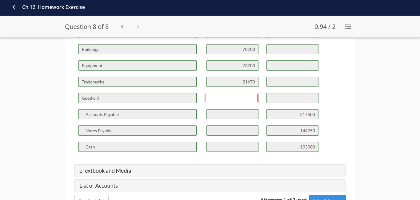 Accounts Receivable 87700 Inventory 129700 Land 58100 Buildings 70700 Equipment 73700 Trademarks