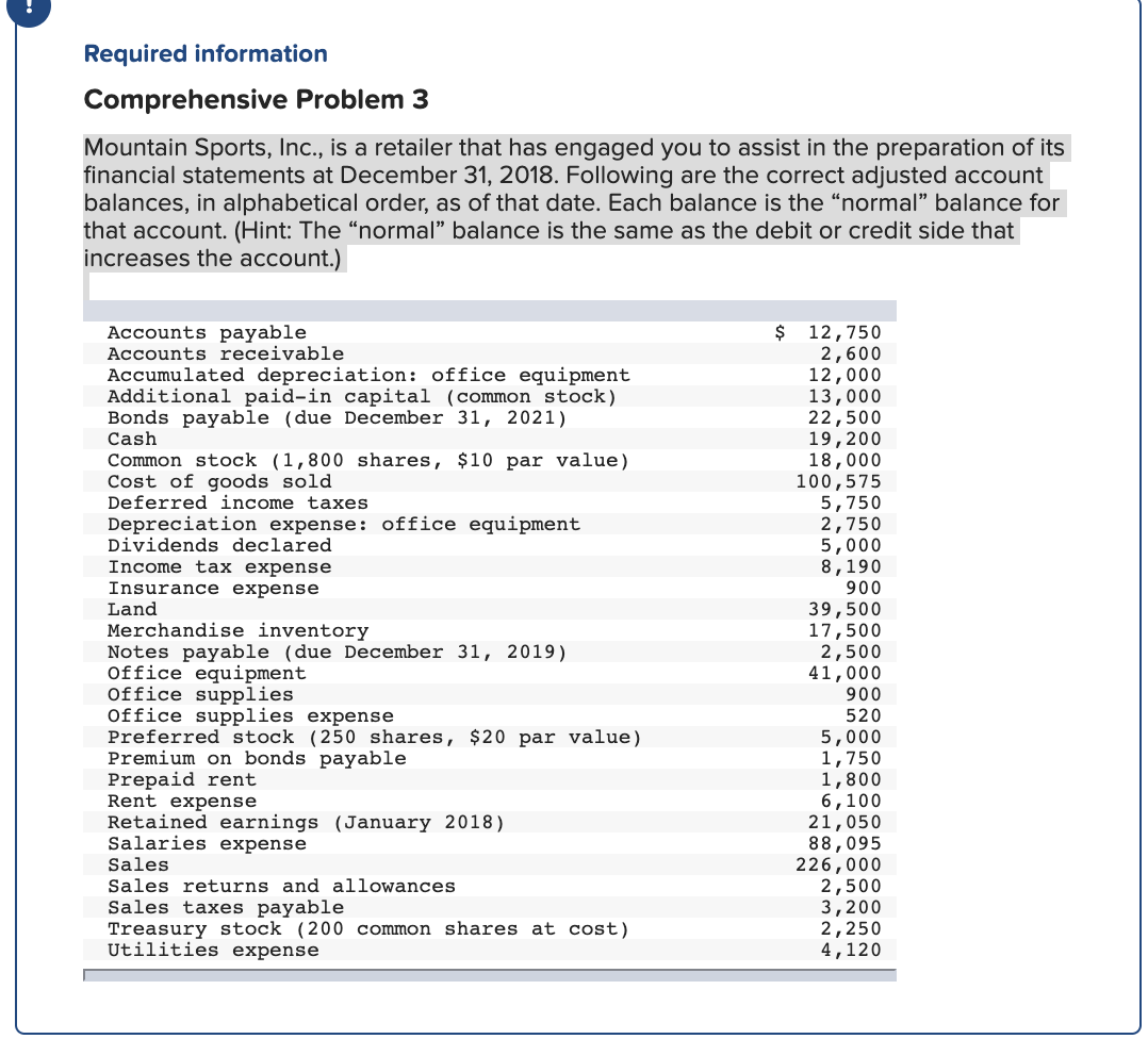 The question is to prepare a balance sheet. I've put in