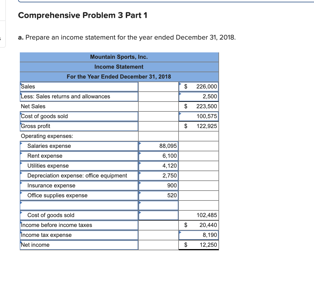 what I thought was the correct information. But I am missing one