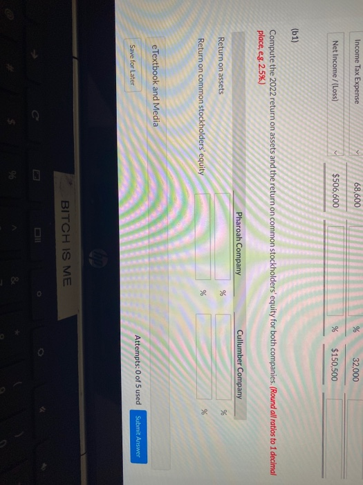 are as of December 31, 2022, and December 31, 2021. Net sales