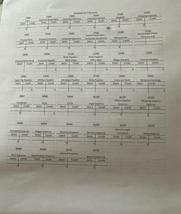 journal entries are corrected so that the ending balance in the T-Accounts