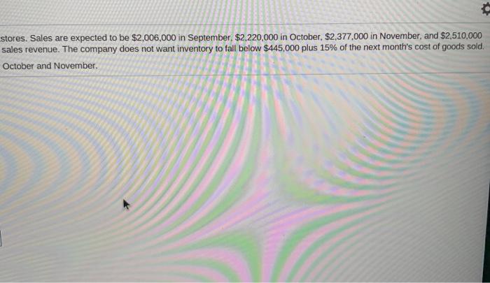 university bookstores, Sales are expected to be $2.000,000 in September, $2.220,000 in