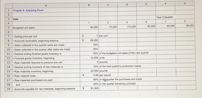 used to create your own worksheet version of the Review Problem in