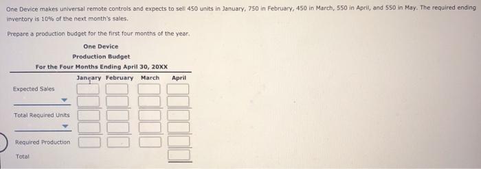  One Device makes universal remote controls and expects to sell 450