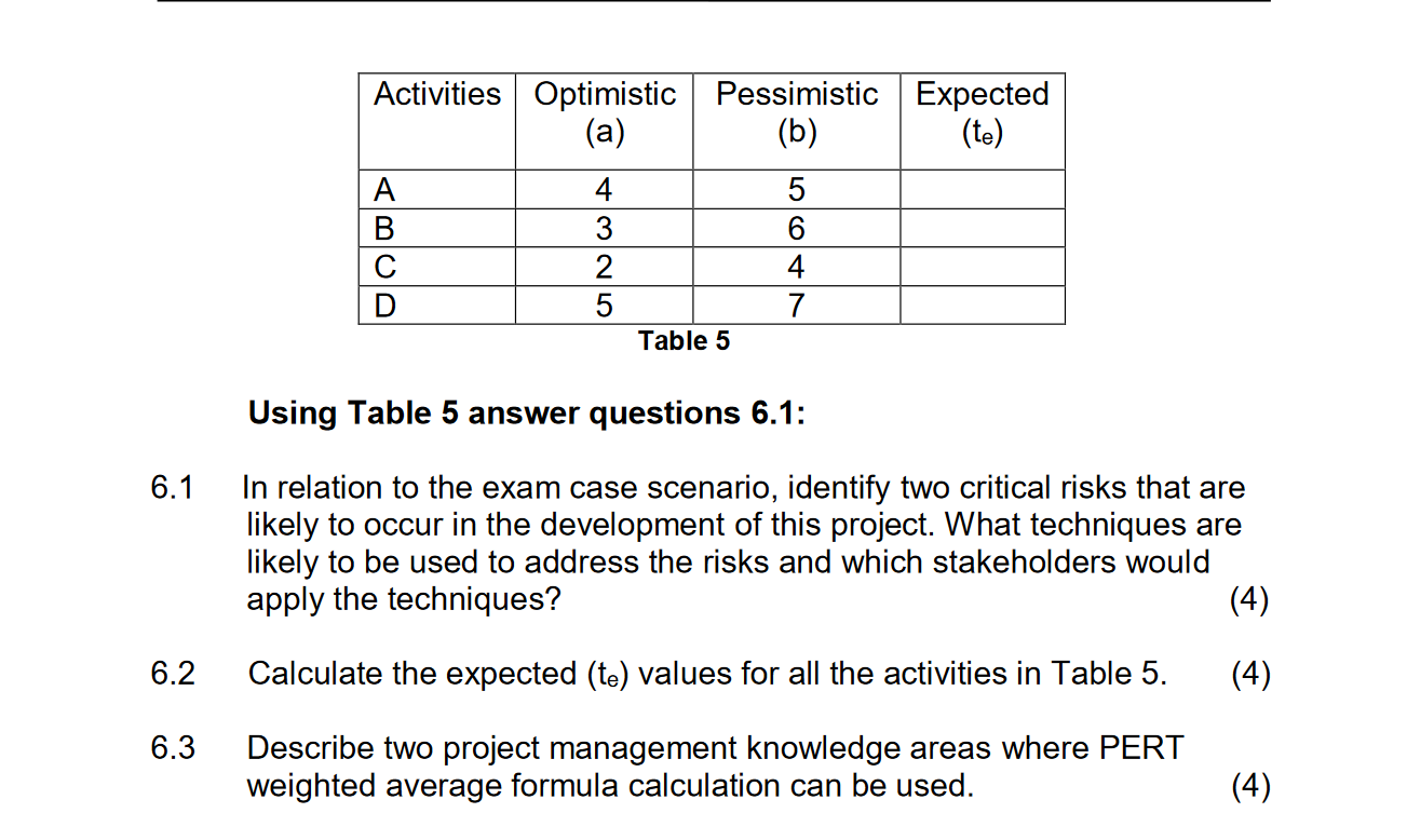 the project you recommended in question 3 . The table represents the