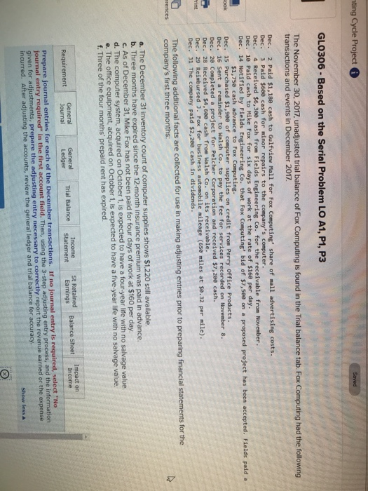  ting Cycle Project GLO306-Based on the Serial Problem LO A1, P1,