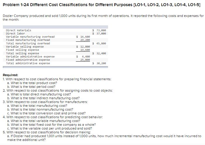  Problem 1-24 Different Cost Classifications for Different Purposes (L01-1, L01-2, LO1-3,