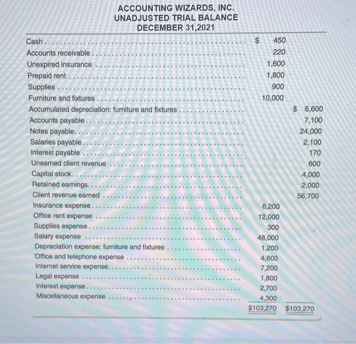 can you please solve step by step for example for the first