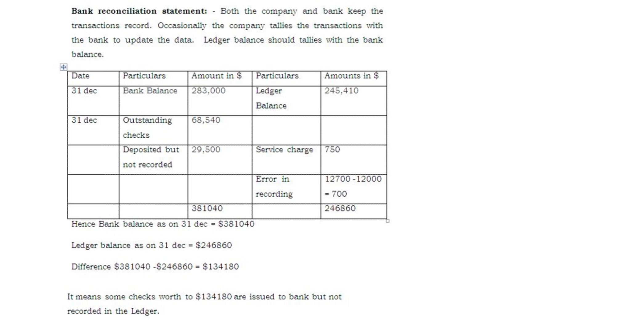 Could some please help me solve Comprehensive Problem number 3 on page