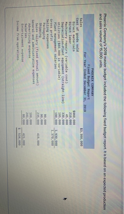  can anyone please help me solving this question from my connect