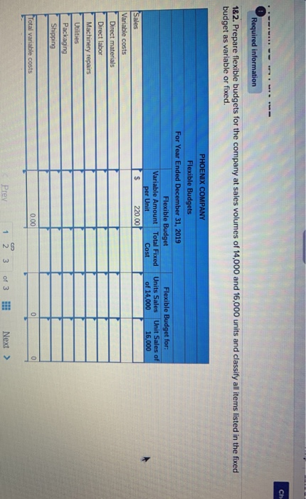 homework. thank you Phoenix Company's 2019 master budget included the following fixed