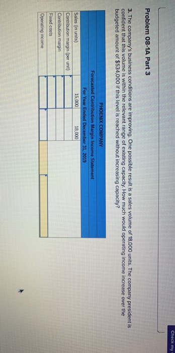 of 15,000 units. $3,300,000 PHOENIX COMPANY Fixed Budget Report For Year Ended