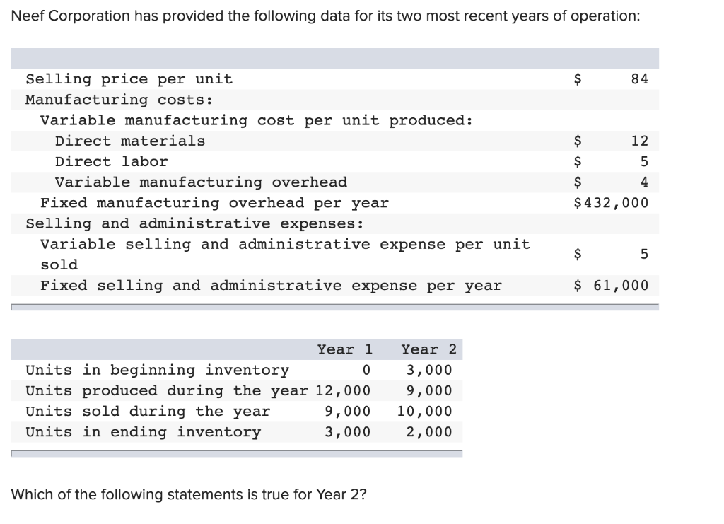 Neef Corporation has provided the following data for its two most
