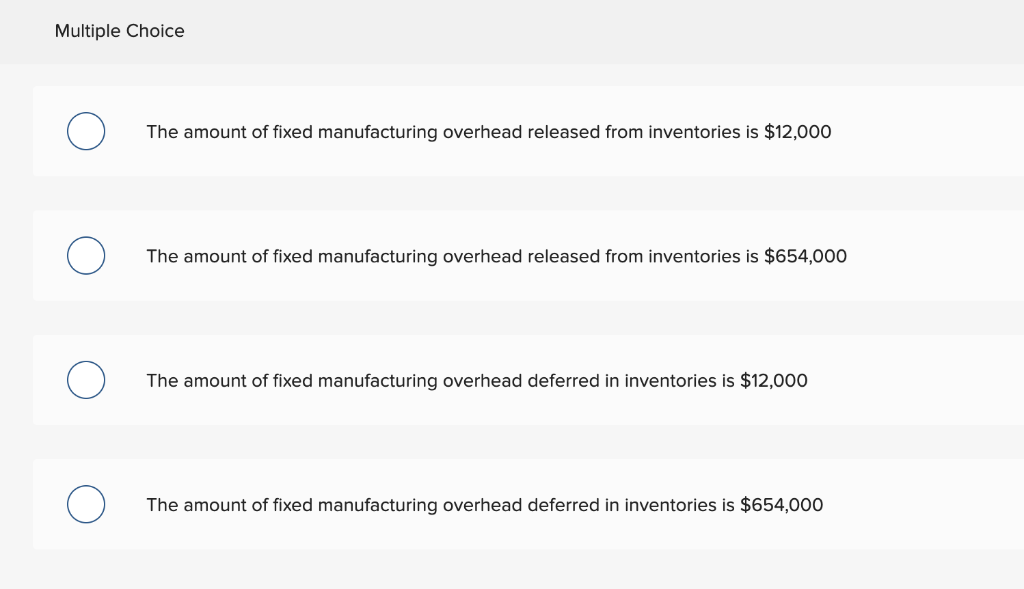 recent years of operation: Selling price per unit Manufacturing costs: Variable manufacturing