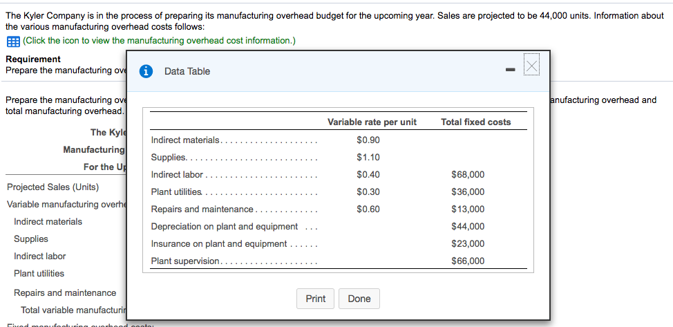 PLEASE ANSWER FULL QUESTION AND SHOW ALL STEPS PLEASE The Kyler Company
