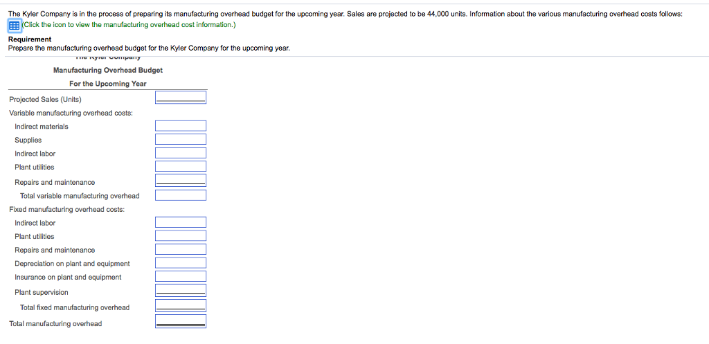 is in the process of preparing its manufacturing overhead budget for the