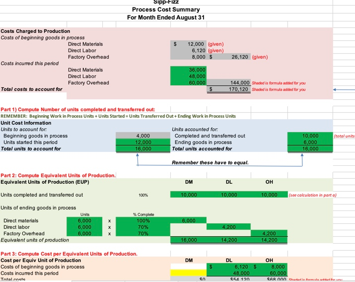 refer to a production center of Sipp-Fizz, a soft drink bottler: 57