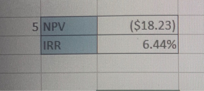 Below: Considering the working in part through parts, the project it can