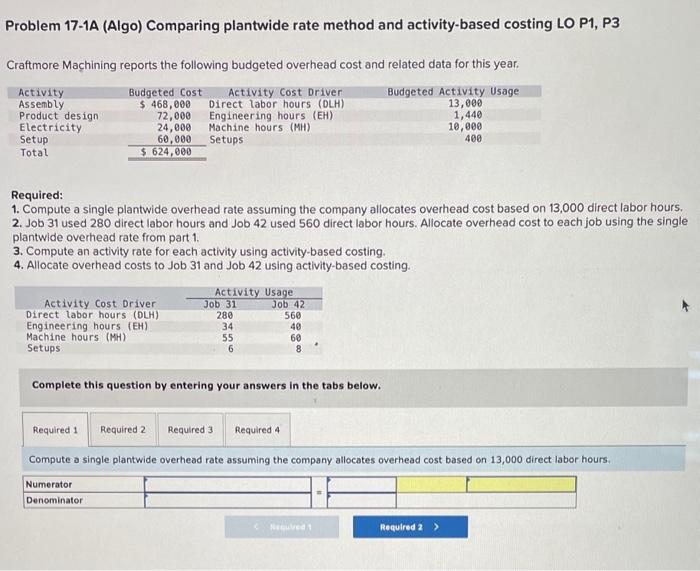  Please Help! Problem 17-1A (Algo) Comparing plantwide rate method and activity-based