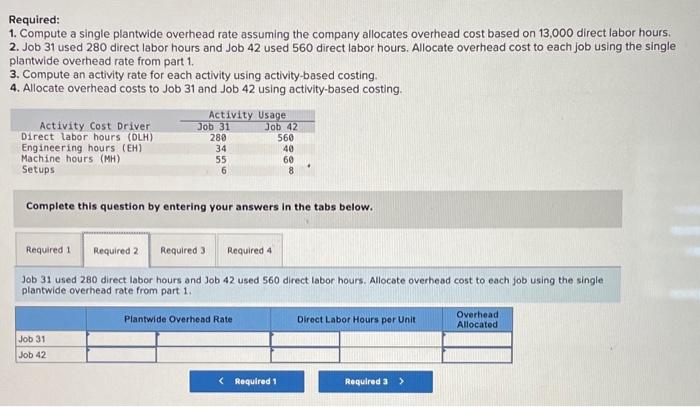 costing LO P1, P3 Craftmore Machining reports the following budgeted overhead cost