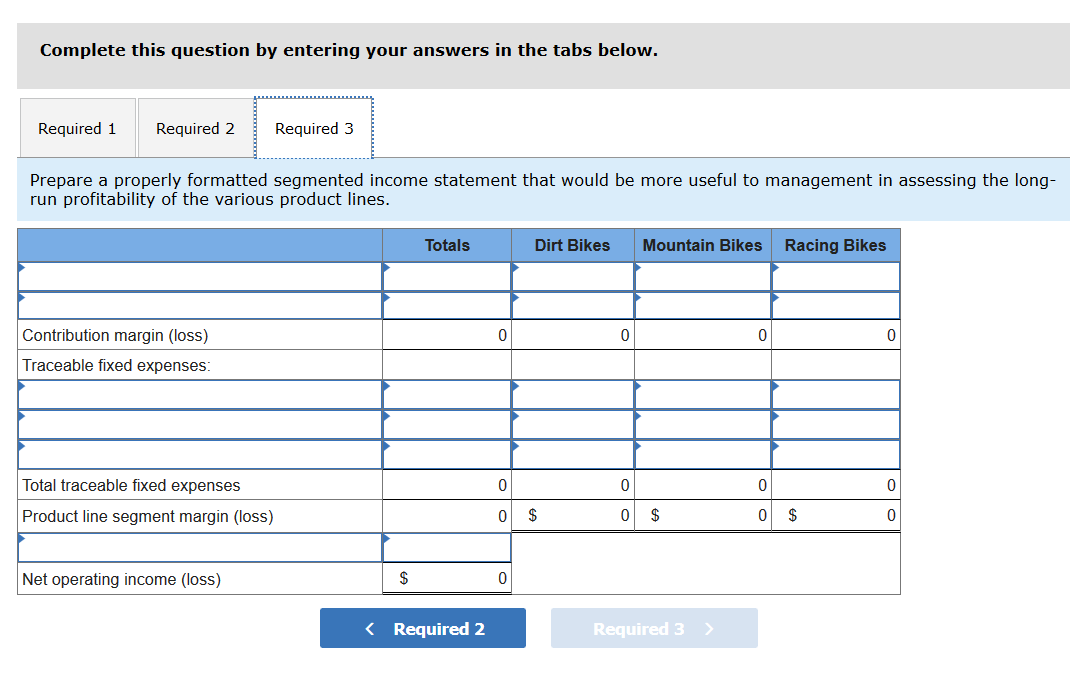 a racing bike. Data on sales and expenses for the past quarter