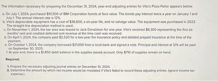 help please immediately The information necessary for preparing the December 31, 2024,