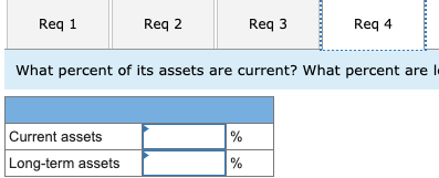sales and revenue, $44,000; cost of goods sold, $14,052; net income, $18,833;