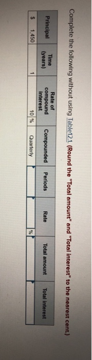  Complete the following without using Table12.1. (Round the "Total amount" and
