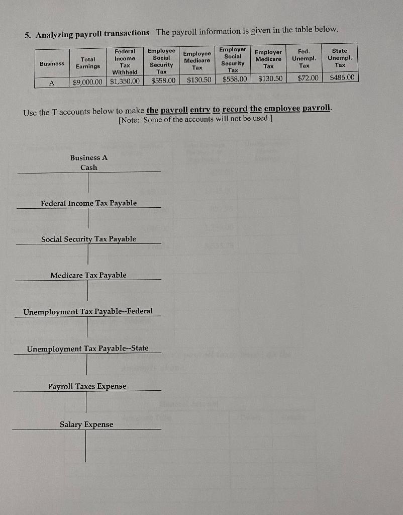  5. Analyzing payroll transactions The payroll information is given in the