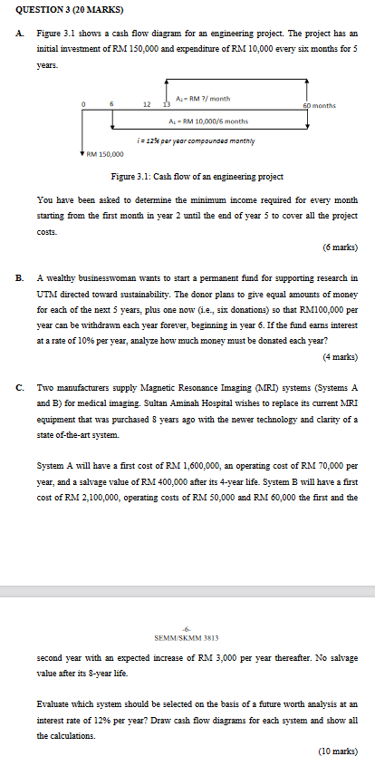 PLEASE SHOW THE SOLUTION STEP BY STEP CLEARLY A. Figure 3.1 ghows