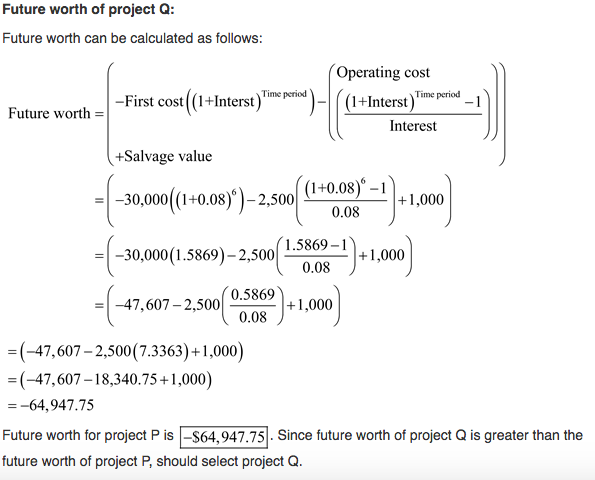 shown below on the basis of a future worth analysis, using an