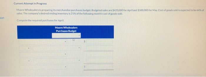  Current Attempt in Progress Moore Wholesalers is preparing its merchandise purchases