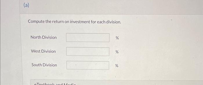 regional divisions of Medina Company. Compute the return on investment for each