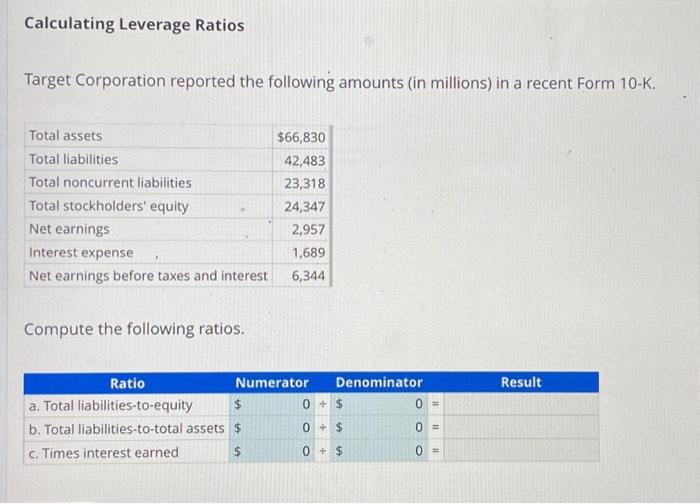  please show work Calculating Leverage Ratios Target Corporation reported the following