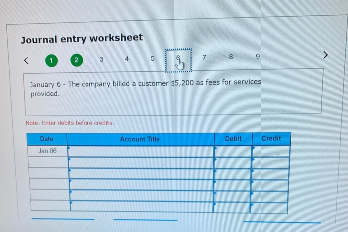 Jan. 4 The company received $20,500 cash as fees for services provided