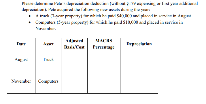 Please show work! Please determine Pete's depreciation deduction (without 179 expensing or