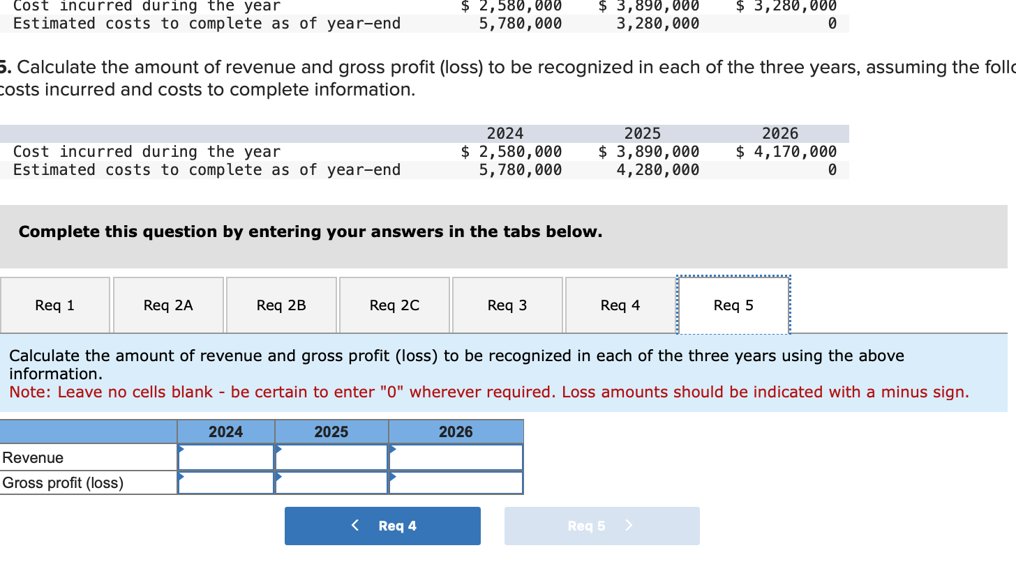 in each of the three years, assuming the follon costs incurred and