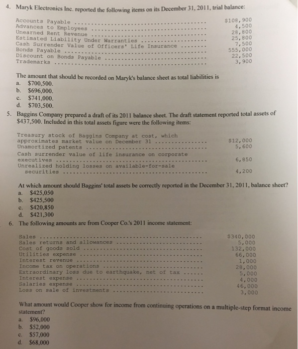  4. Maryk Electronics Inc. reported the following items on its December