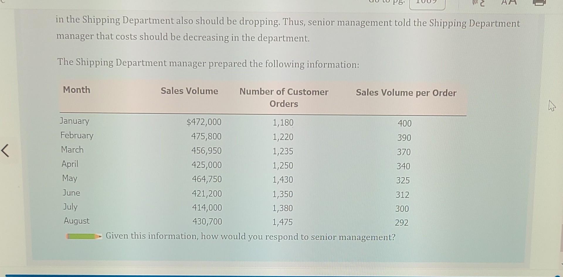 help me solve this with calculations? CP 21-6 Variable Costs and Activity